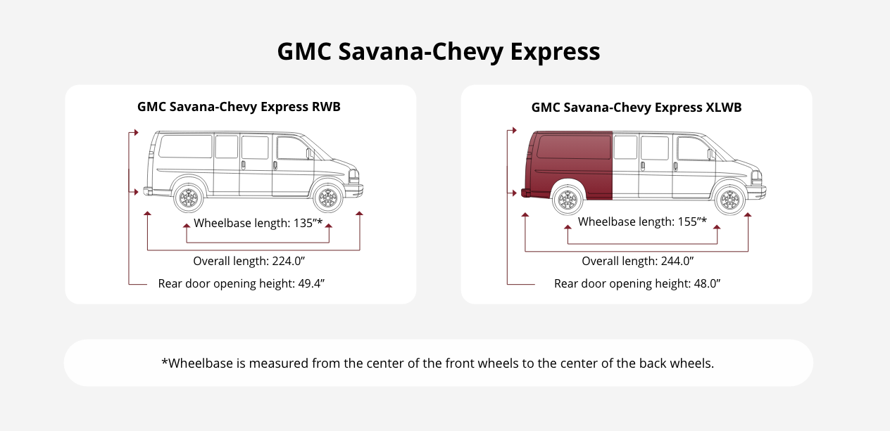 how-to-measure-dodge-ram-promaster-roof-heights-ram-promaster-van