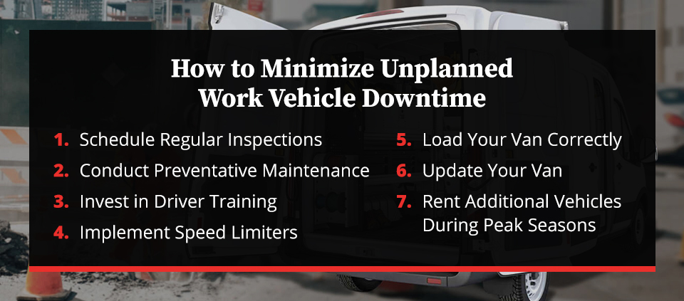 How to Minimize Unplanned Work Vehicle Downtime