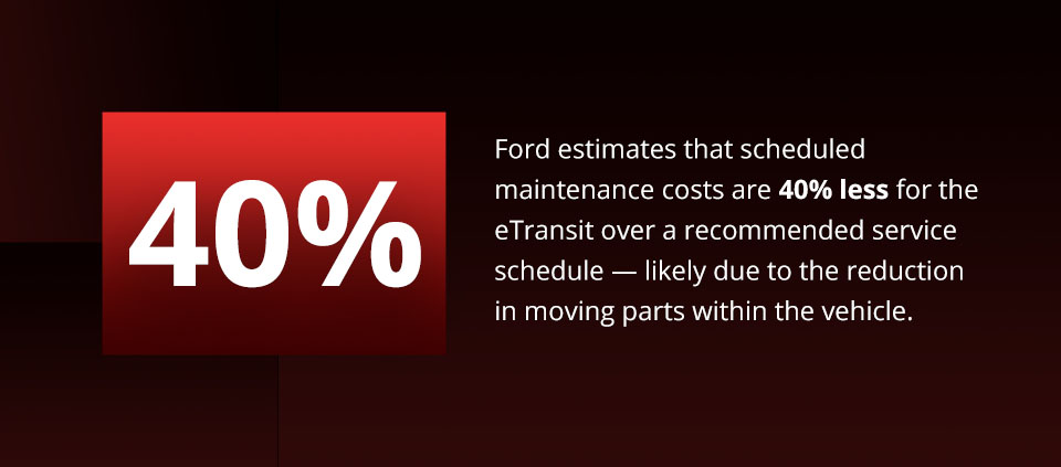 Maintenance and Running Costs