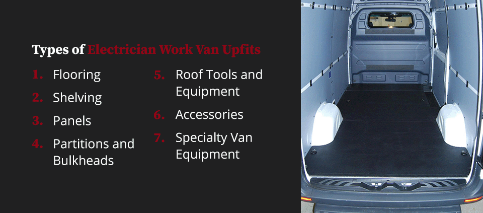 Types of Electrician Work Van Upfits
