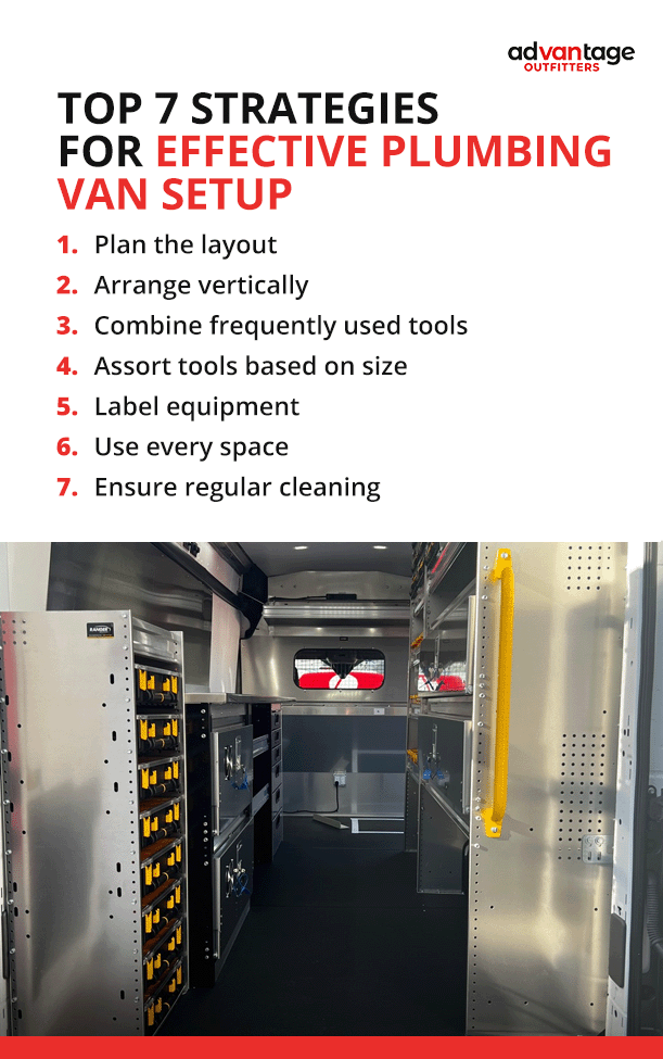 Top 7 Strategies For Effective Plumbing Van Setup