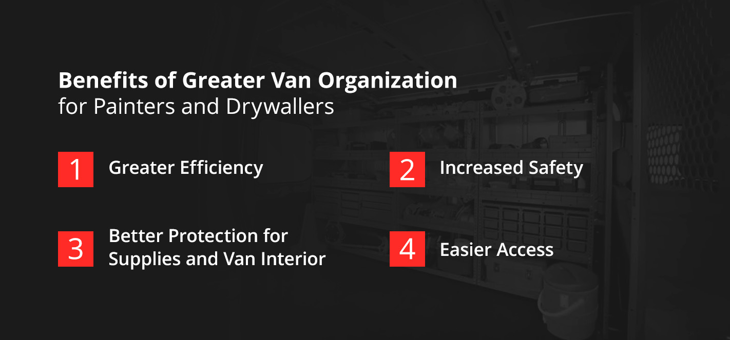 Benefits of Greater Van Organization for Painters and Drywallers