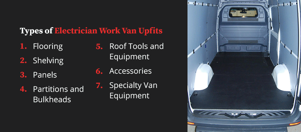 Types of Electrician Work Van Upfits