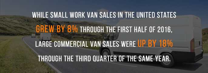 work-van-sales-investment